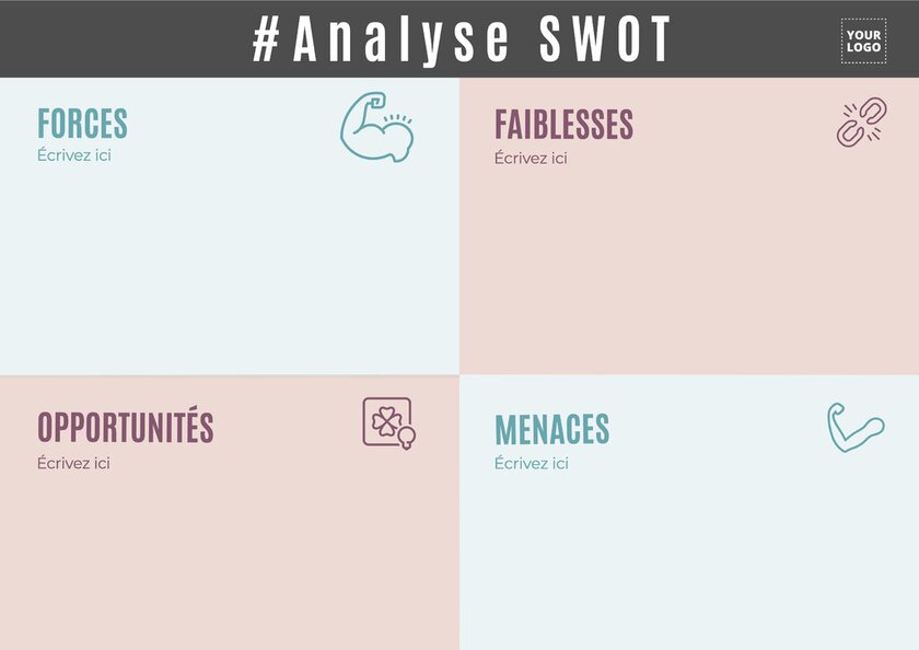 modèle éditable d'analyse SWOT bleu et rose