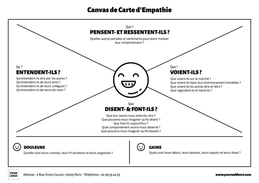 modèle éditable de carte d'empathie blanc et noir avec smiley