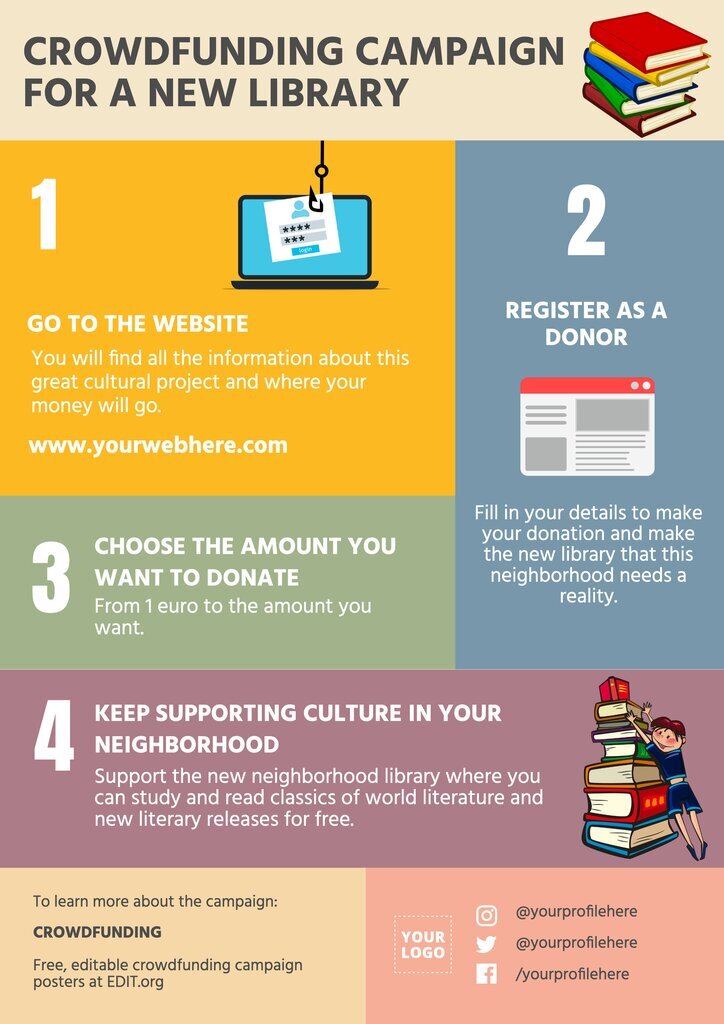 Crowdfunding editable poster with steps