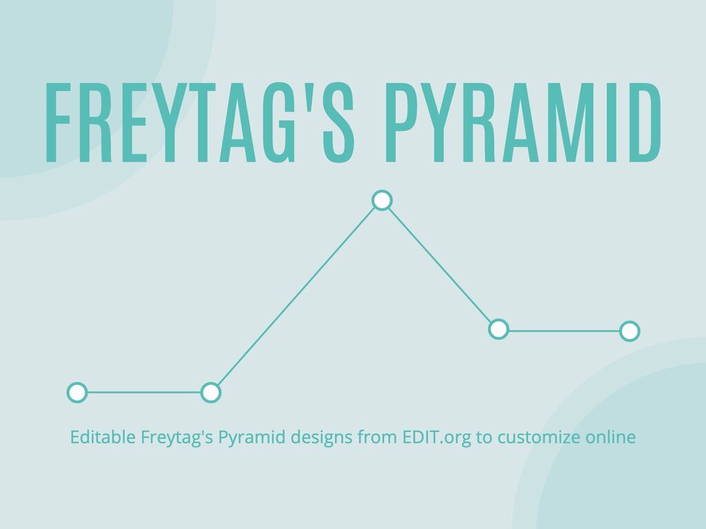 Create a free Freytag's pyramid online