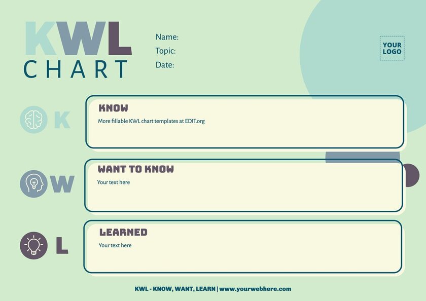 Editable KWL chart template download