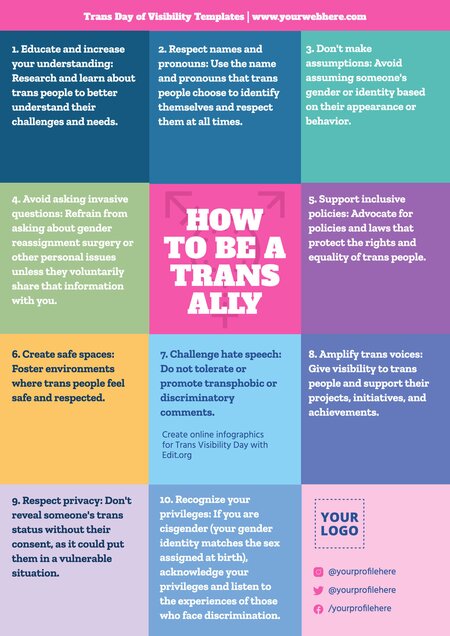 Posters for International Transgender Day of Visibility