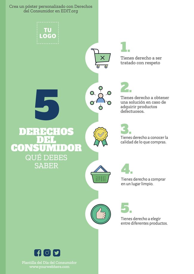 Pósters Del Día De Los Derechos Del Consumidor