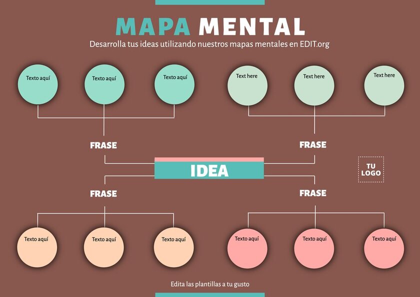 Mapa Mental. Plantillas y ejemplos editables online gratis