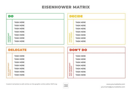 Eisenhower Matrix Template Examples to Edit Online