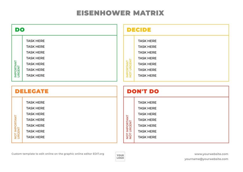Eisenhower Matrix decision box template with colors to edit online for free