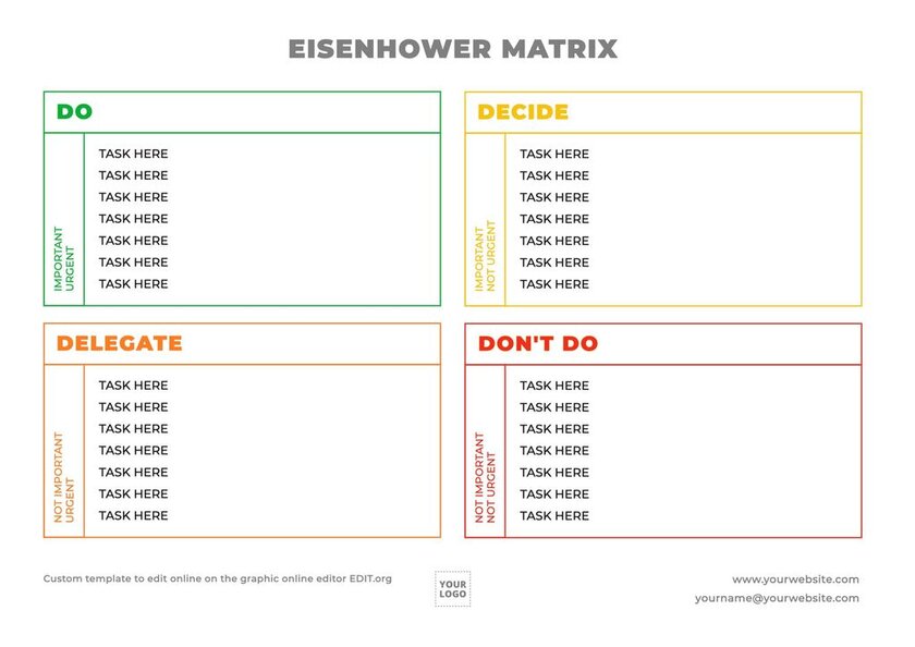 Eisenhower Matrix Template To Edit Online In 2021 Eisenhower Matrix